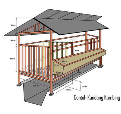 Desain Kandang